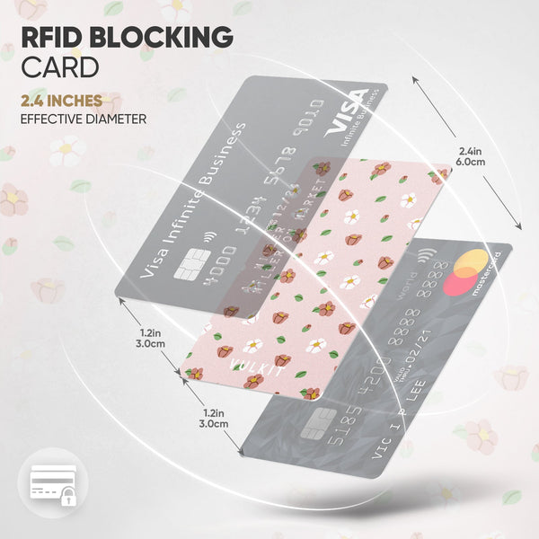 VCP103 - Slim RFID/NFC Blocking Card for Wallet & Passport