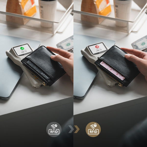 VCP103 - Slim RFID/NFC Blocking Card for Wallet & Passport