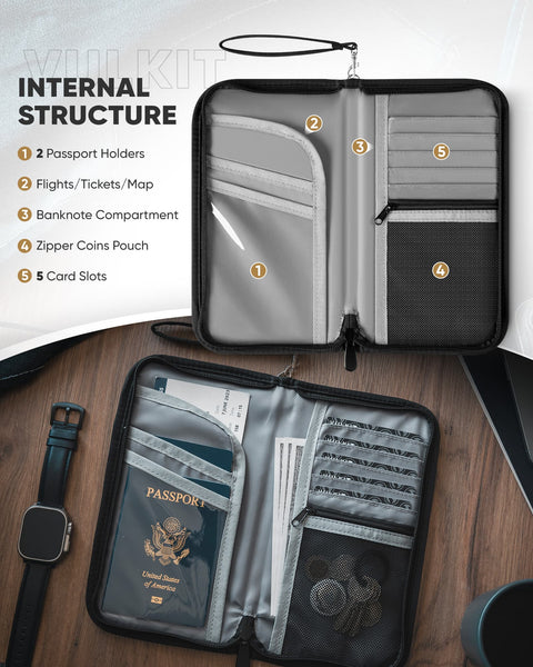 VPW106 - Family Passport Holder, RFID Blocking , Travel Card Organizer with Wrist Strap