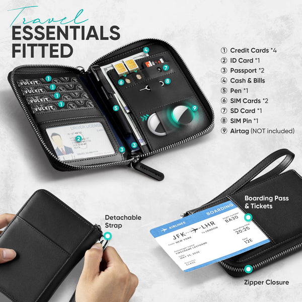 VPW111 - Compact RFID Blocking Passport Wallet