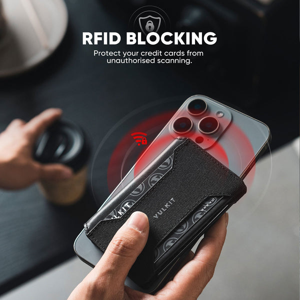 VW125- RFID Blocking Magnetic Card Holder – 6 Slots, Slim Design