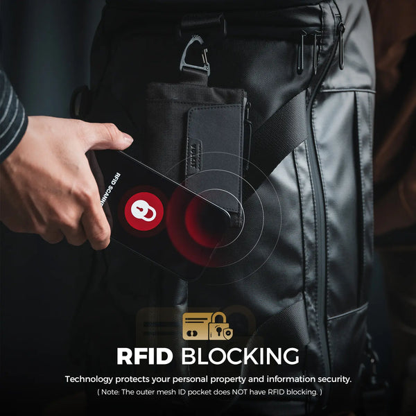 VW148 - RFID Blocking Lanyard Wallet with ID Window & Magnetic Pocket