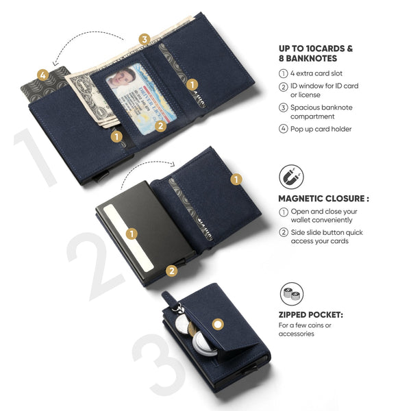 VC203A- Alcantara Leather, Back Zipper Slot, Magnetic Strip Closure Tri-fold Wallet