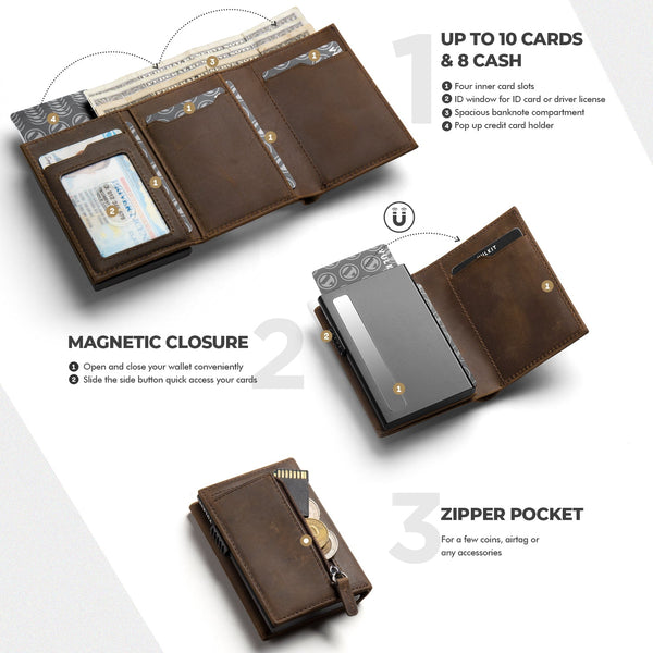 VC302P- Crazy Horse Genuine Leather, Side Slider Mechanism, Back Zipper Slot, Magnetic Strip Closure Tri-fold Wallet